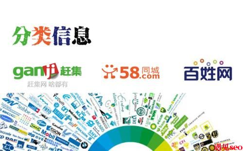 网络营销怎么做分类信息网站推广？-遇见seo