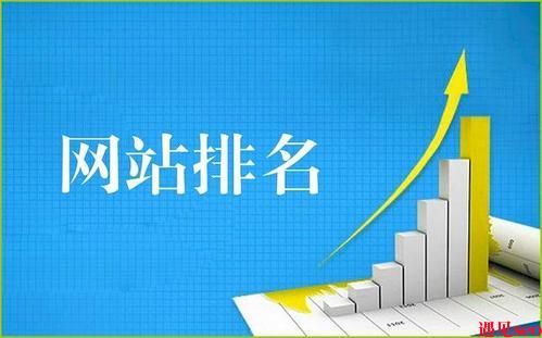 为什么关键词有排名却没有流量？-遇见seo