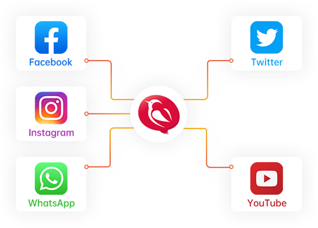 外贸建站与推广如何做 外贸建站与推广如何做