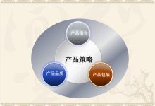 营销策略有哪些方法？-遇见seo